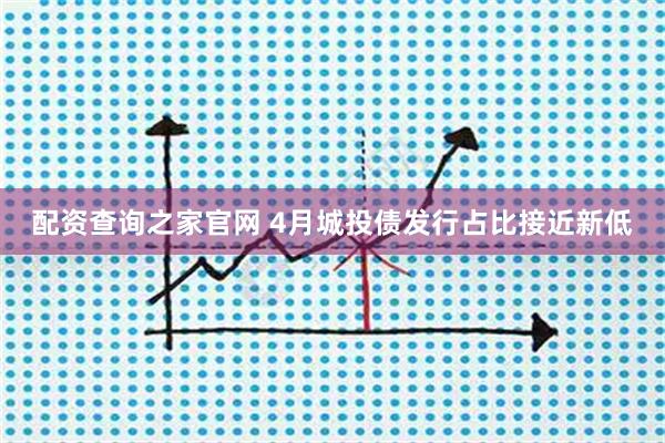 配资查询之家官网 4月城投债发行占比接近新低